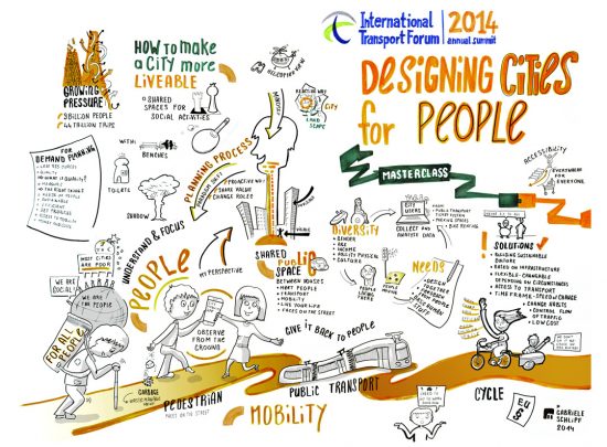 designing cities for people_city_ITF