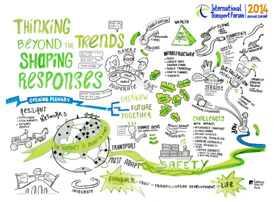 plenary_ITF_thinking beyond trends