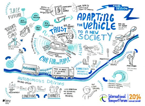 adaptive vehicle_ITF