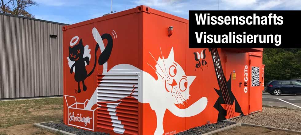 Wissenschafts Kommunikation